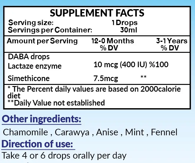 Daba Pharmaceutical Industries